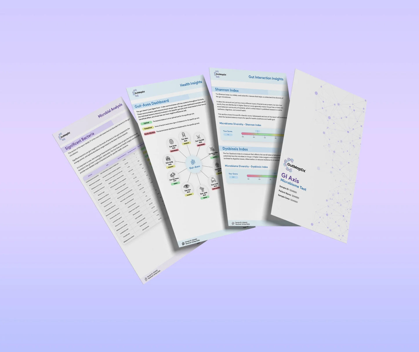 GI AXIS - GUT MICROBIOME TESTING